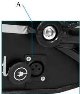 CECOTEC Bongo Serie Z Road - THROTTLE AND BRAKE CONTROL - 1