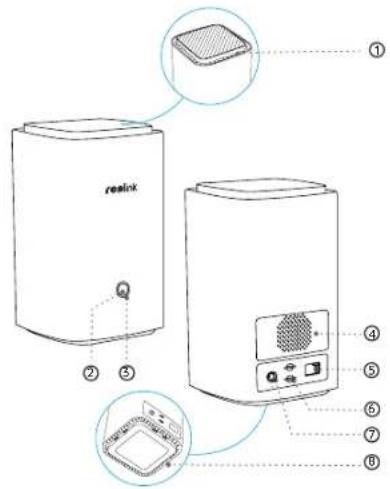 REOLINK Home Hub - Panoramica del dispositivo - 1