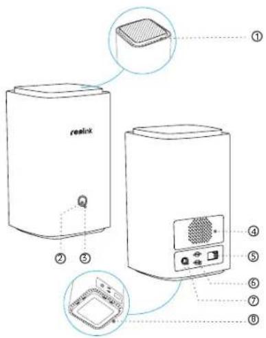 REOLINK Home Hub - Volumen de suministro - 5