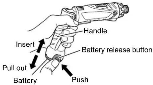 HiKOKI DB3DL2 - REMOVAL AND INSTALLATION METHOD OF BATTERY - 1
