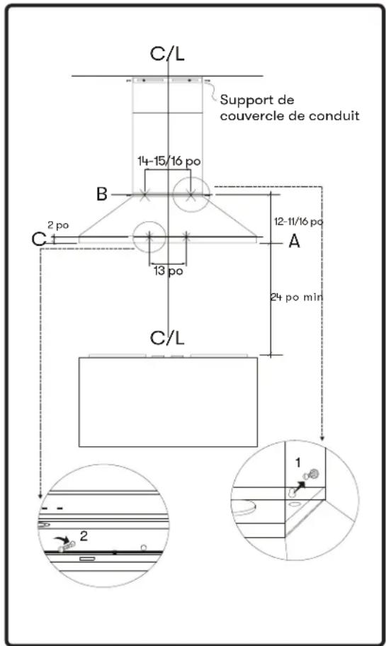 C/L Support de couvercle de conduit 14-15/16 po B 2 po C 13 po A 12-11/16 po 24 po min C/L 1 2