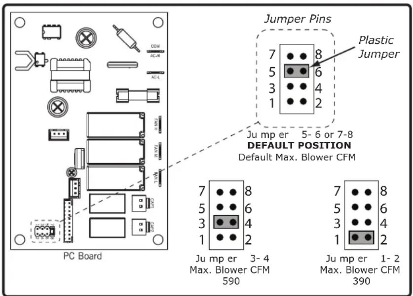 Zephyr ZSP-E48DS - To verify if your installer enabled ACT™: - 2