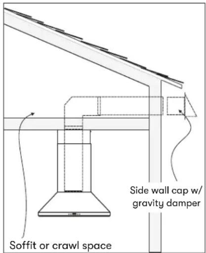 Zephyr ZSP-E48DS - WARNING - 3