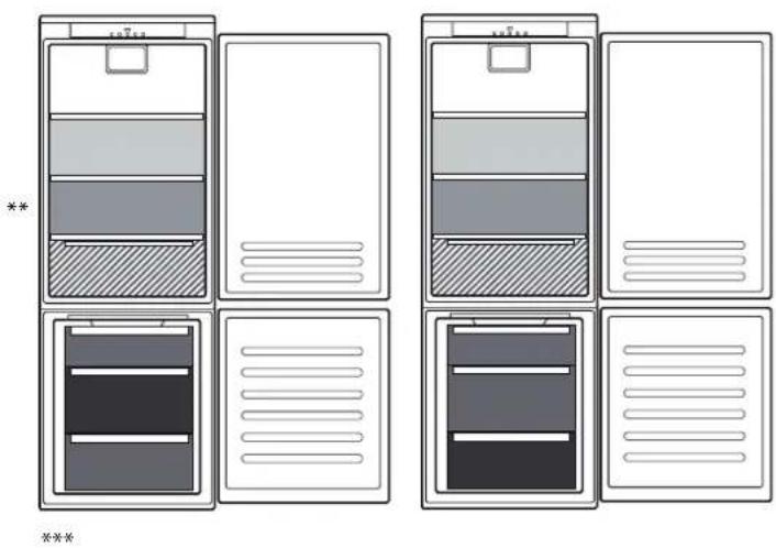 HOTPOINT T 16 A2 D/HA 2 - COME CONSERVARE ALIMENTI FRESCHI E BEVANDE - 1