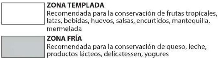 HOTPOINT T 16 A2 D/HA 2 - Leyenda - 1