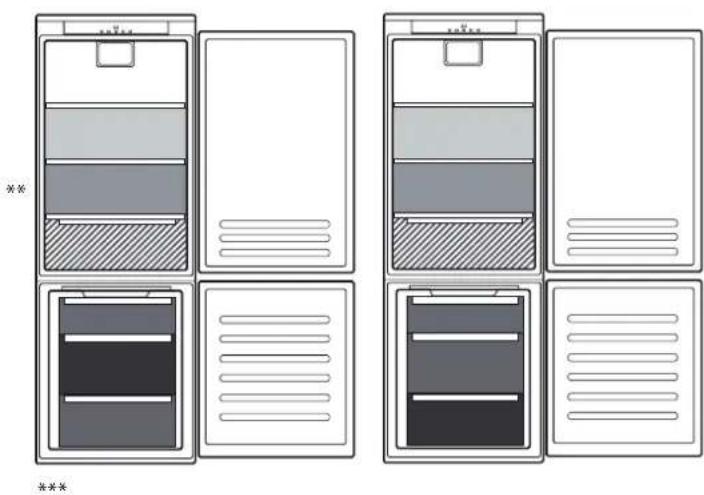 HOTPOINT T 16 A2 D/HA 2 - COMO ARMAZENAR ALIMENTOS E BEBIDAS - 1