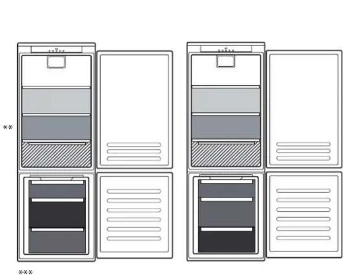 HOTPOINT T 16 A2 D/HA 2 - ΠΩΣ ΝΑ ΑΠΟΘΗΚΕΥΕΤΕ ΤΑ ΦΡΕΣΚΑ ΤΡΟΦΙΜΑ ΚΑΙ ΠΟΤΑ - 1