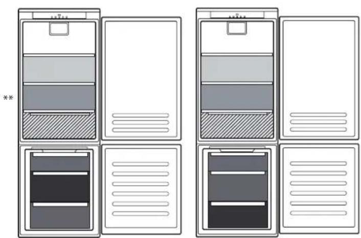 HOTPOINT T 16 A2 D/HA 2 - AUFBEWAHREN VON LEBENSMITTELN UND GETRÄNKEN - 1