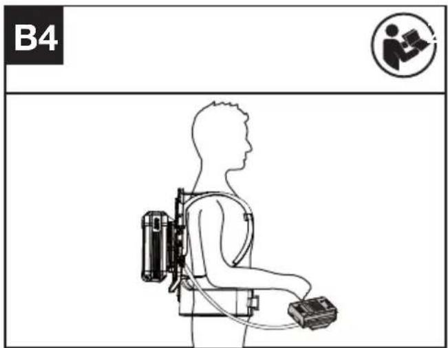 KRESS KC270.9 - Connecting the hedge trimmer to the backpack harness (Not supplied) (See Fig. B3, B4, B5) - 4