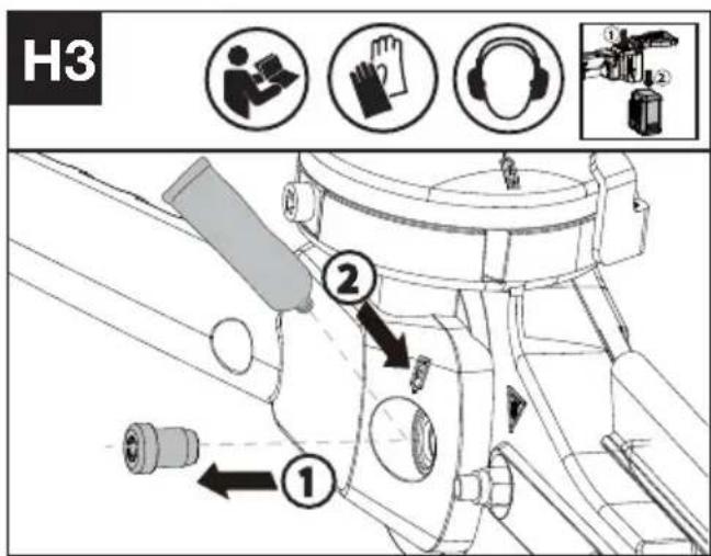 KRESS KC270.9 - Schmieren der Schneidwerkzeugs (siehe Abb. H2, H3) - 2