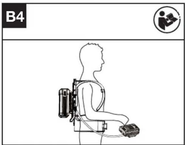 KRESS KC270.9 - Ligação do corta-sebes ao arnês de mochila (não fornecida) (Veja Figura. B3, B4, B5) - 2