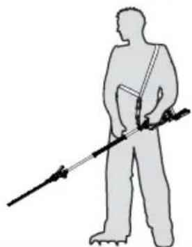 KRESS KC270.9 - Fitting the Shoulder Strap (See Fig. B1,B2) - 8