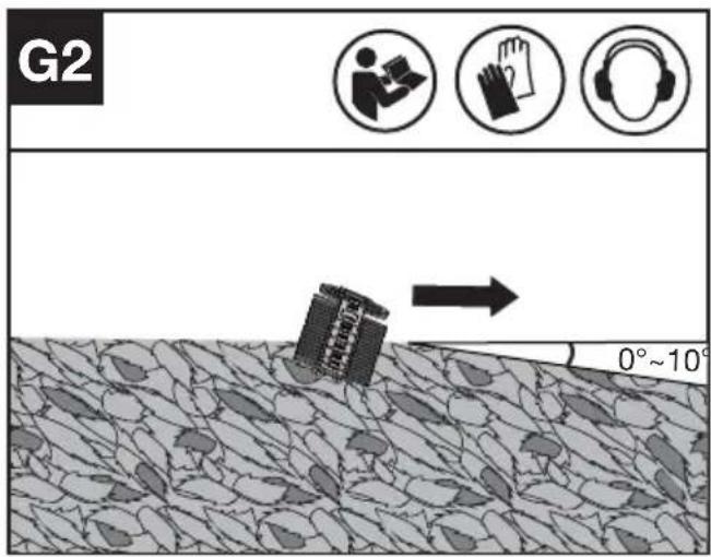KRESS KC270.9 - Adjusting the cutting angle (See Fig. G1 G2) - 2