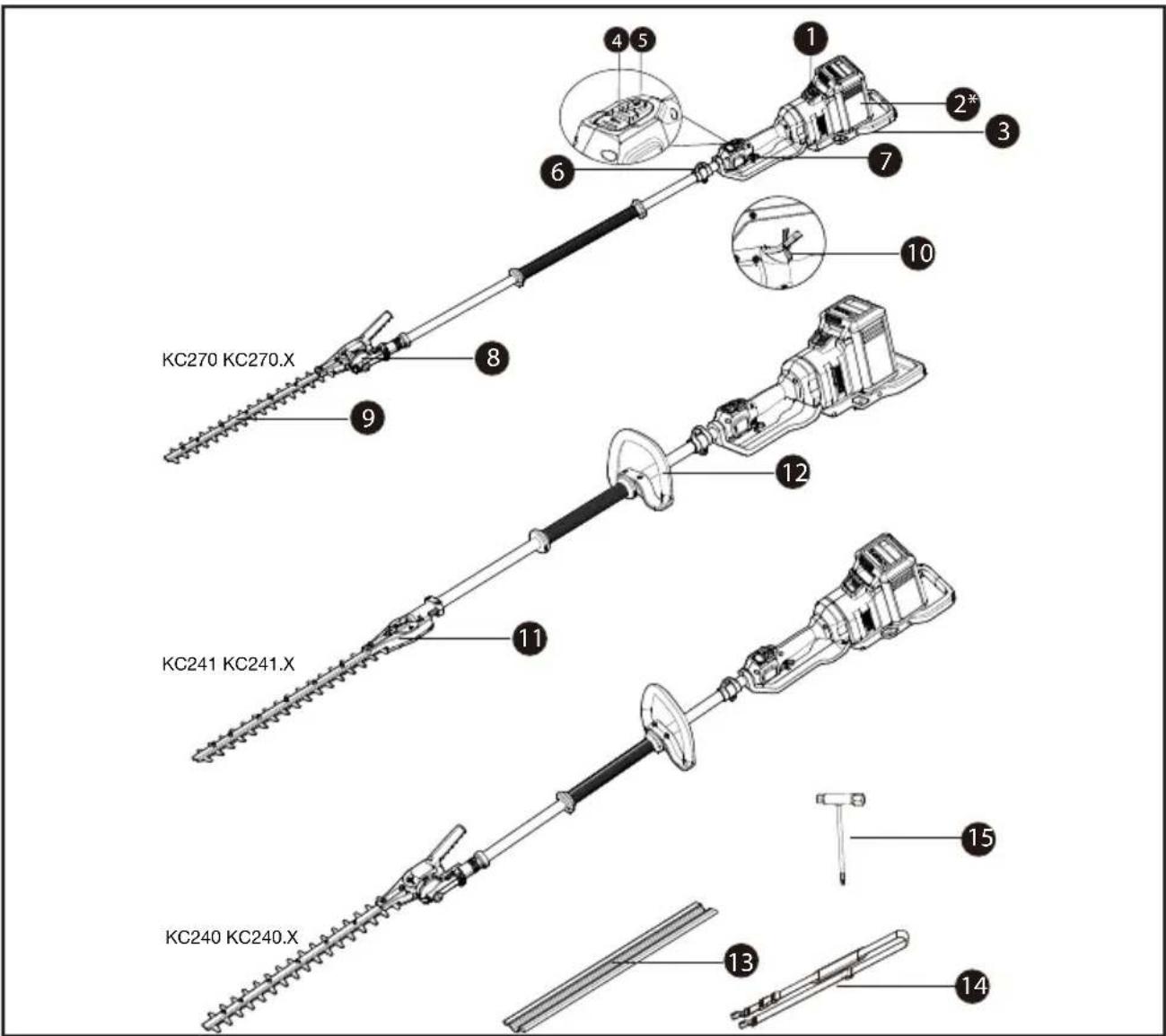 KRESS KC270.9 - KÄYTTÖTARKOITUS - 1
