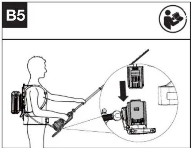 KRESS KC270.9 - Collegamento del tosasiepi all'imbracatura per zaino (non inclusa) (Vedi Fig. B3, B4, B5) - 3