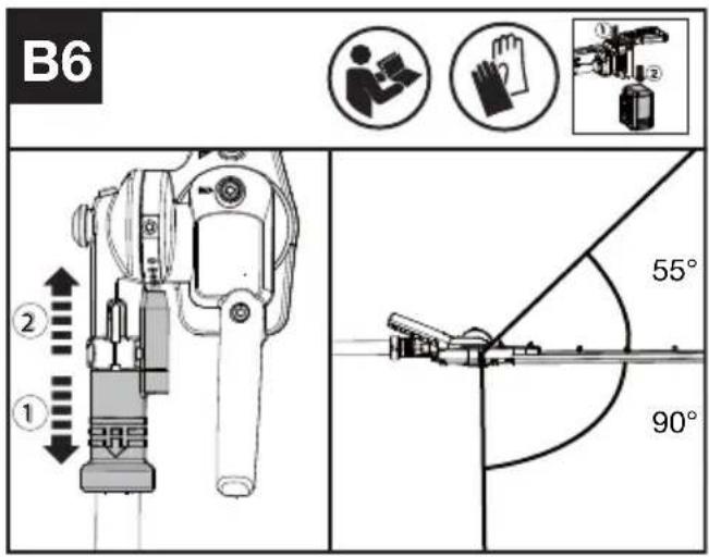 KRESS KC270.9 - Regolare l'angolo della lama (Vedi Fig. B6) - 4