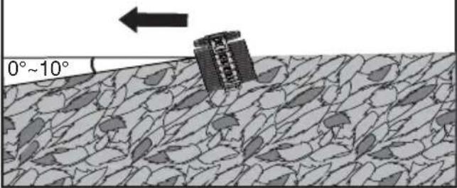 KRESS KC270.9 - G1 - 4