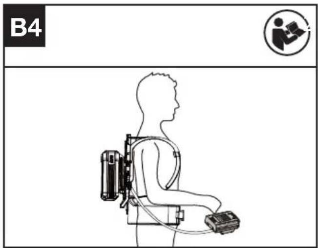 KRESS KC270.9 - Anschließen der Heckenschere an das Rucksack-Gurtzeug (nicht mitgeliefert) (siehe Abb. B3, B4, B5) - 2