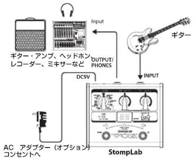 VOX StompLab IG - 接续例 - 1
