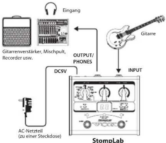 VOX StompLab IG - Anschlussbeispel - 1