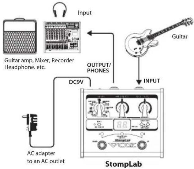 VOX StompLab IG - Example of a connection - 1