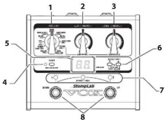 VOX StompLab IG - Front panel - 1