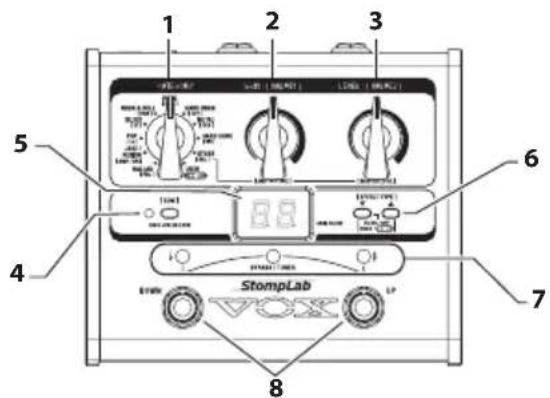 VOX StompLab IG - Panel delantero - 1