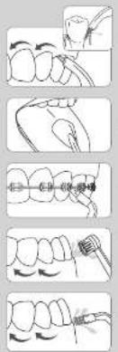 Waterpik WP-490 - После окончания использования - 1