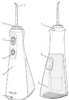 Waterpik WP-490 - PRODUCT DESCRIPTION - 2