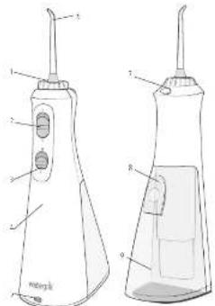 Waterpik WP-490 - DESCRIZIONE DEL PRODOTTO - 2
