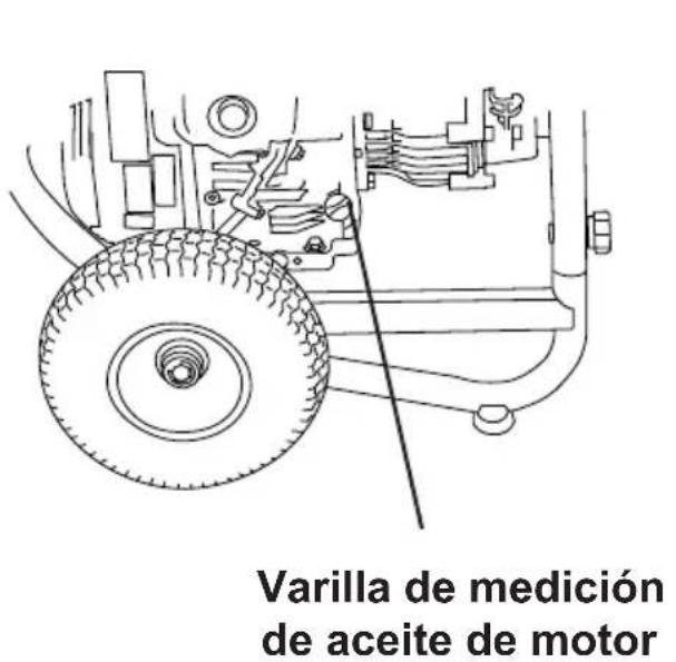 Simpson Megashot MS61404S - USE ACEITE DEMOTOR CORRECTO - 1
