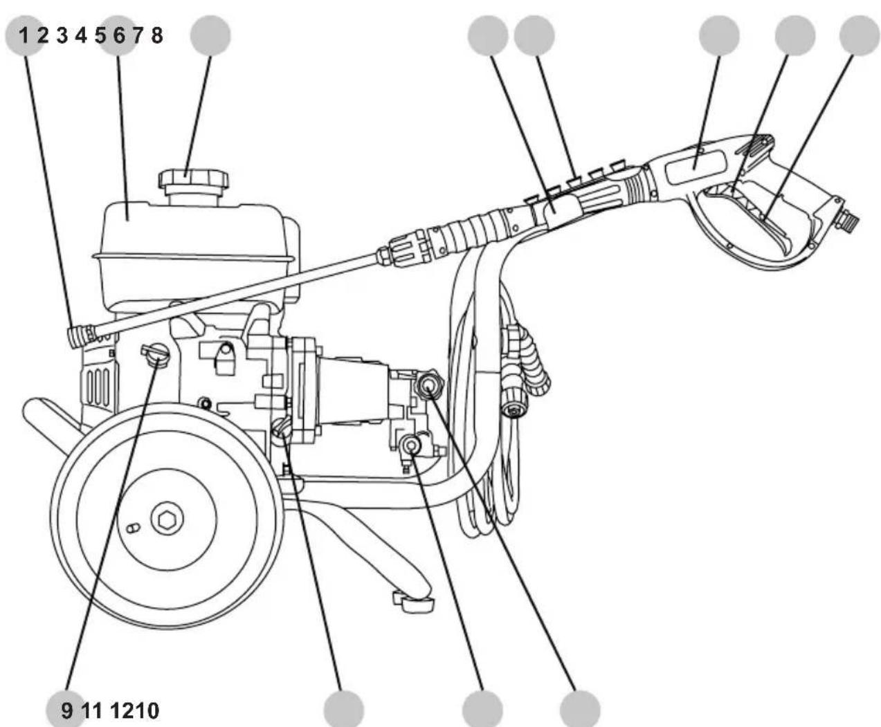Simpson Megashot MS61404S - LA CALIFICACION DE PRESION - 1