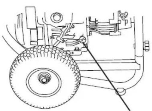 Simpson Megashot MS61404S - UTILISEZ L'HUILE MOTEUR CORRECTE - 1