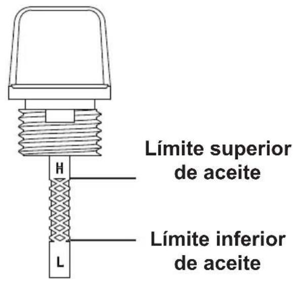 Simpson Megashot MS61404S - USE ACEITE DEMOTOR CORRECTO - 2