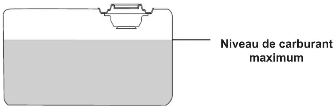 Simpson Megashot MS61404S - NE PAS REMPLIR EXCESSIVEMENT LE RÉSERVOIR DE CARBURANT - 1