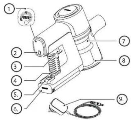 SHARP VC-SV12AEU - Introduktion - 3