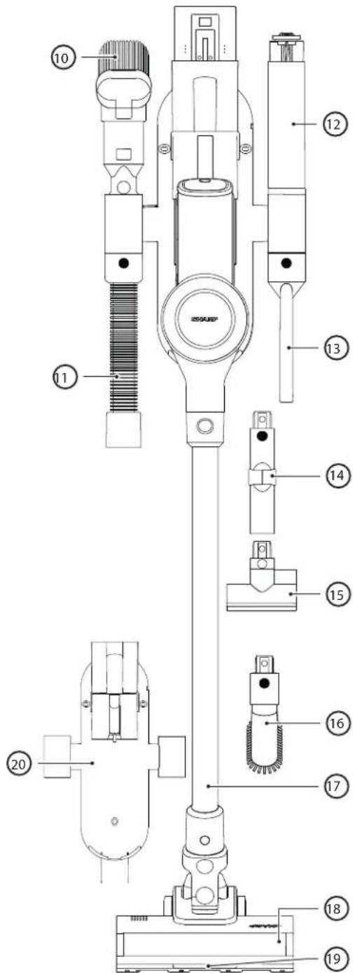 SHARP VC-SV12AEU - Puhasta fi Iter - 5