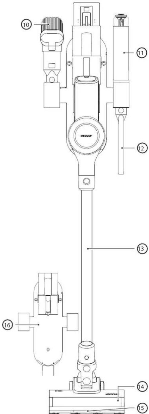 SHARP VC-SV12AEU - Hantera blockeringar - 3