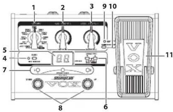 VOX StompLab IIB - Front and rear panel - 1