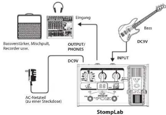 VOX StompLab IIB - Grundlegende Verbindungen - 1