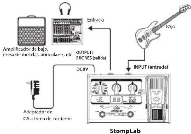 VOX StompLab IIB - Conexiones básicas - 1