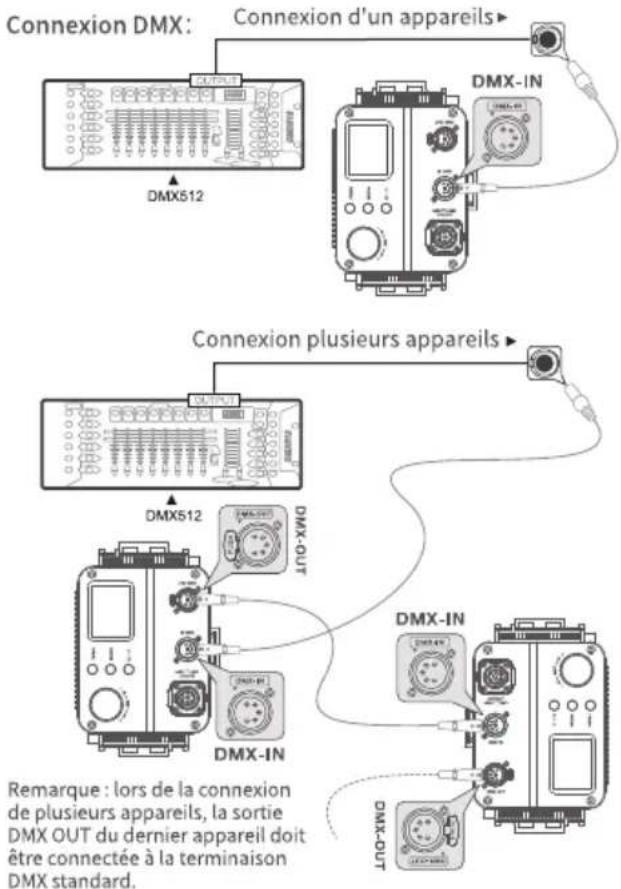 Neewer AS600B - Mode d'emploi - 1