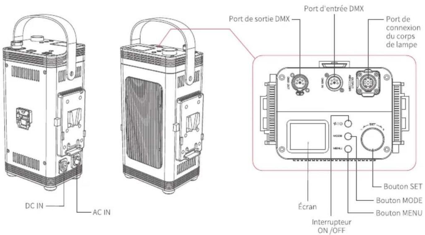 Neewer AS600B - Illustration du produit - 1