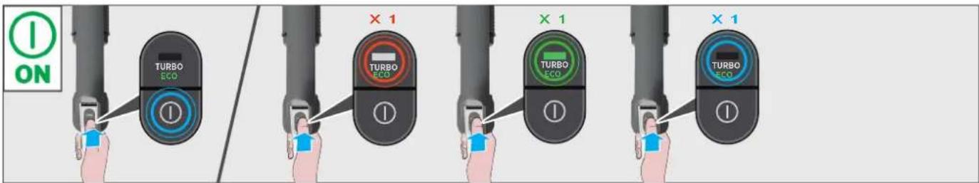 HOOVER HF210H 011 - Ρυθμίσεις ελέγχου: - 1