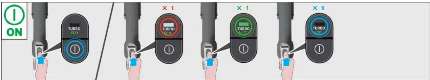 HOOVER HF210H 011 - Control settings: - 1