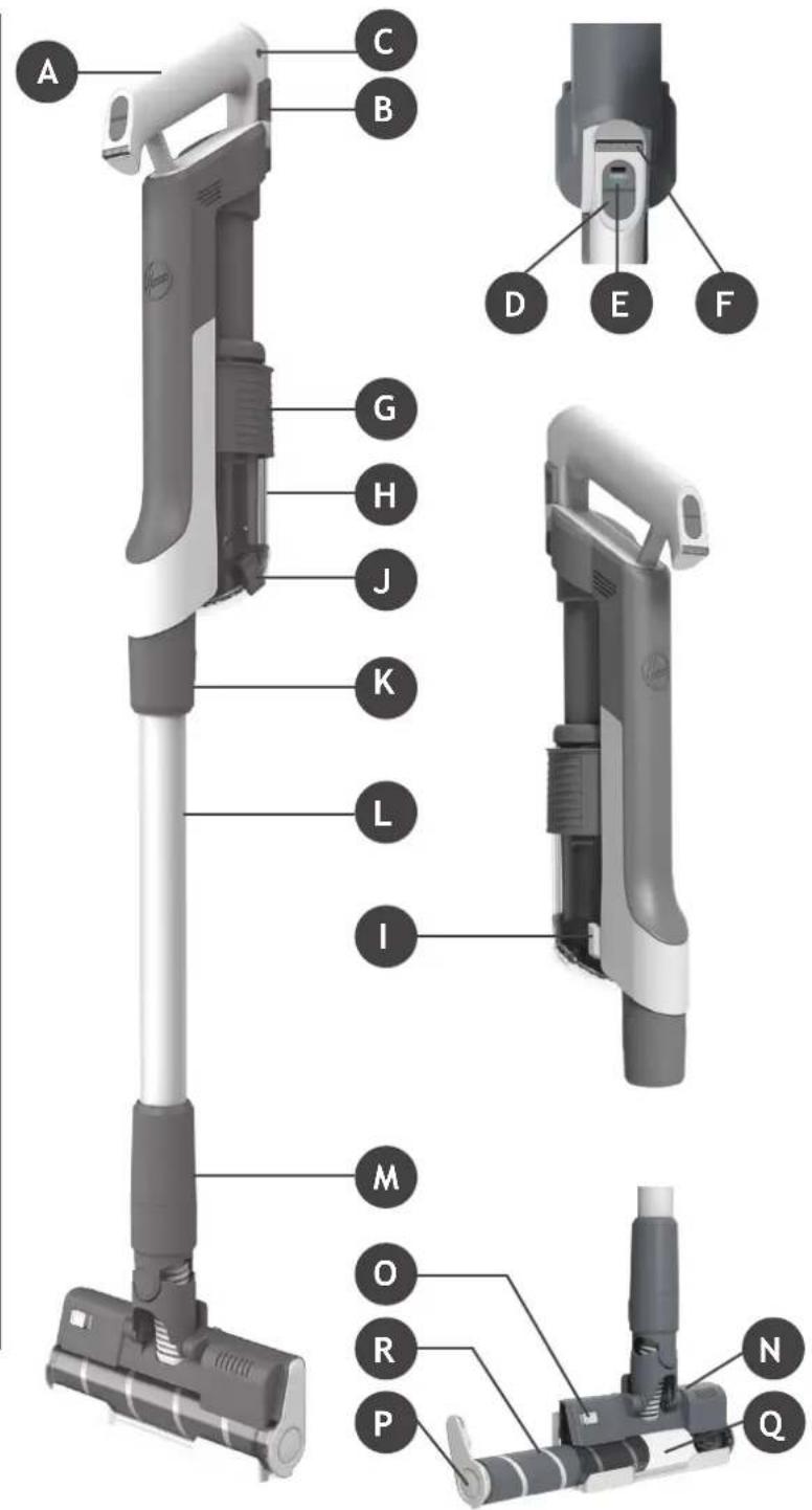 HOOVER HF210H 011 - COMPOSANTS PRINCIPAUX : - 1