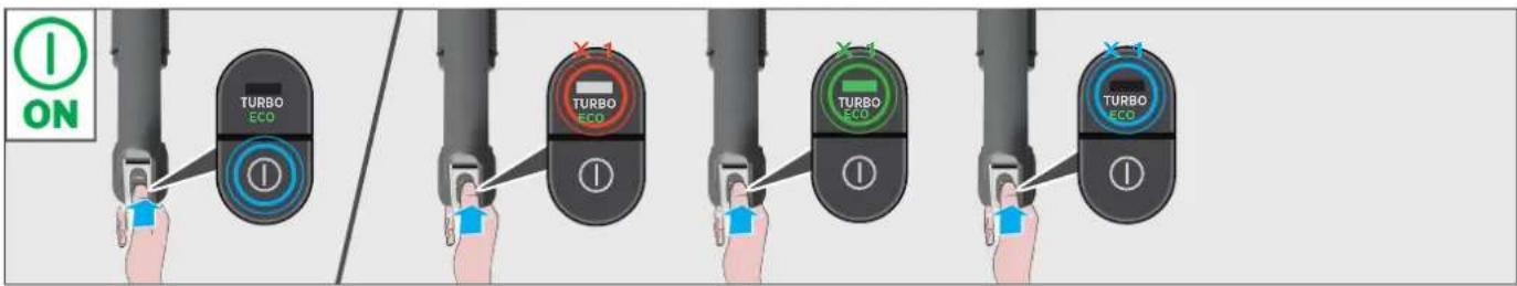 HOOVER HF210H 011 - Impostazioni di controllo - 1