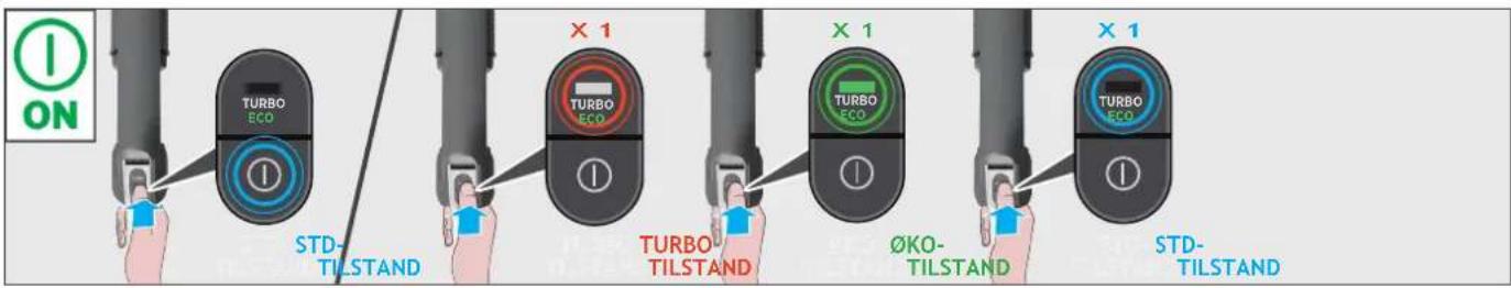 HOOVER HF210H 011 - BRUG AF ST∅VSUGEREN - 3