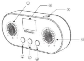 Neewer RL45B - 製品紹介 - 1