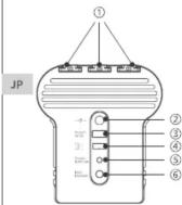 Neewer RL45B - 製品紹介 - 1